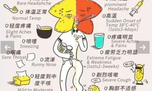 斑贴试验期间需要忌口吗-权威斑贴试验一般多少钱平台,分享专业斑贴试验的结果有效期多久知识_斑贴试验期间能洗澡吗网